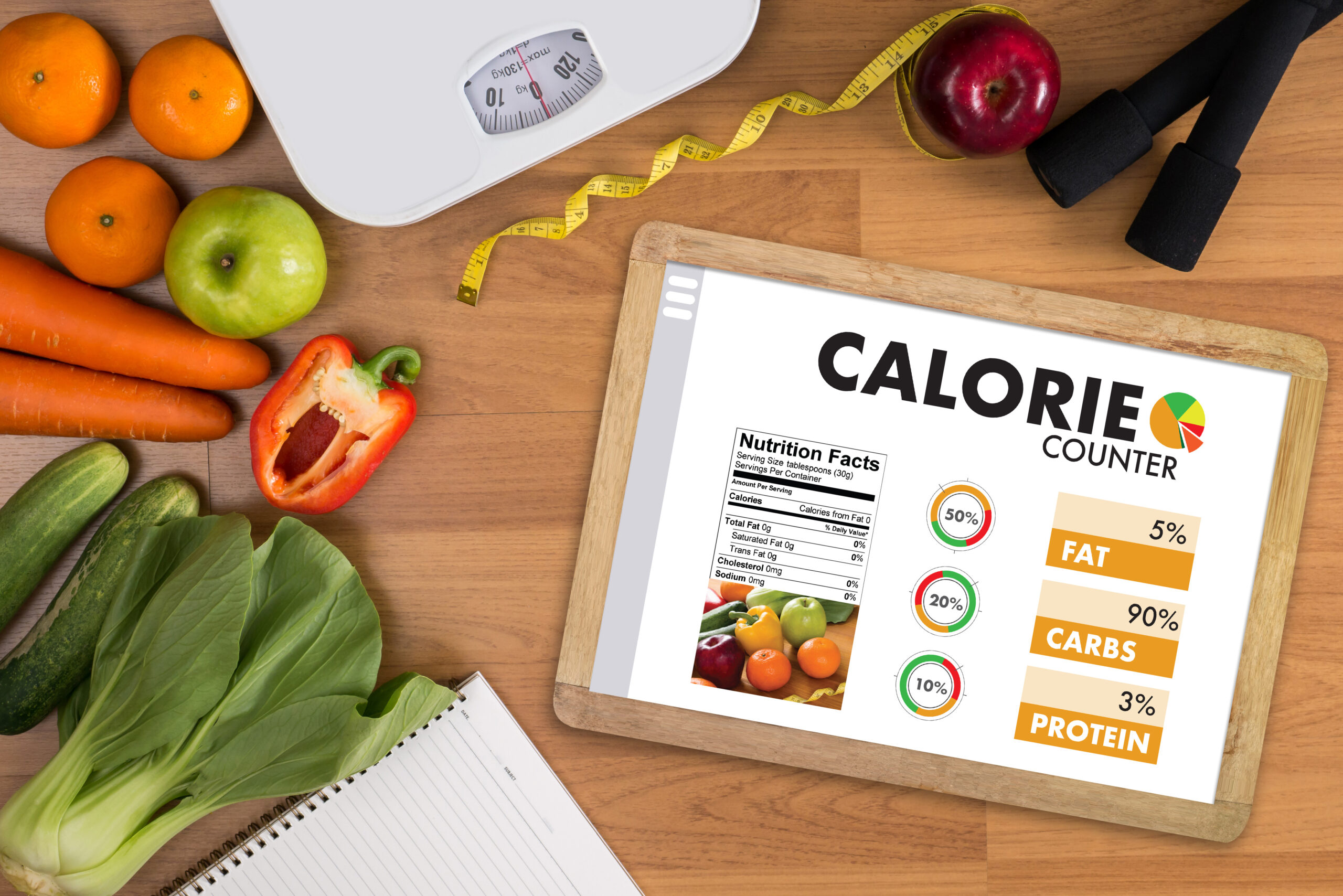 â€˜Calories in, Calories outâ€™ â€” Does It Really Matter